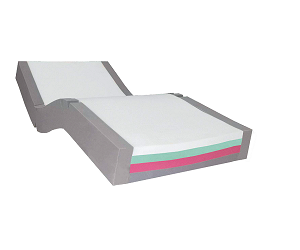 FoamTech 200 Series