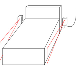Bed Exit Sensor Beam